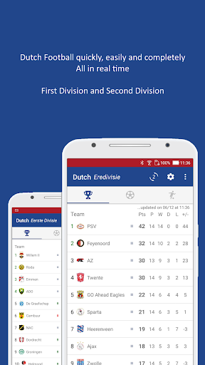 Android application Eredivisie | Eerste Divisie screenshort