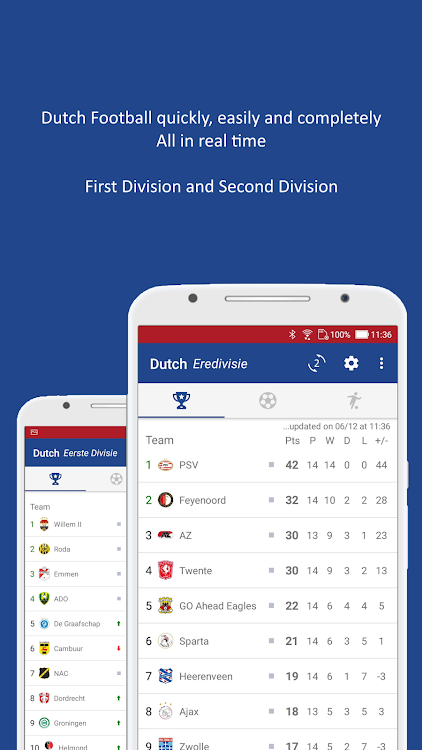 Dutch Football 2023/24 - 1.1.2401.1 - (Android)