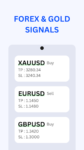 Forex and Gold Signals