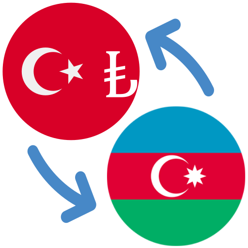 Turkish lira Azerbaijani manat logo