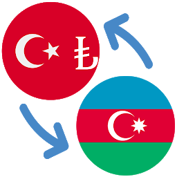 Icon image Turkish lira Azerbaijani manat