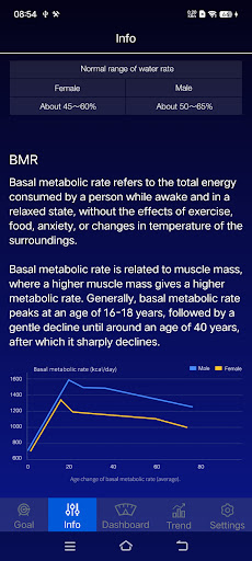 ehealth scale Screen 3