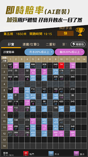 馬場Boss Screen 3