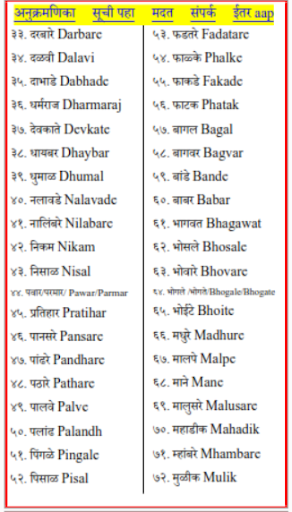 96 KULI MARATHA DEVAK GOTRA Screen 3