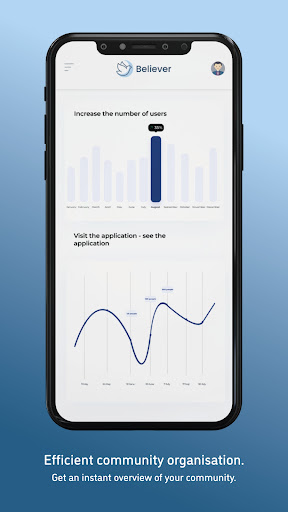 Believer: for a better church Screen 3