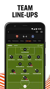 Livescore: Live Sports Scores - Apps On Google Play