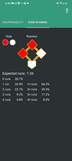 Baseball Odds Screen 2
