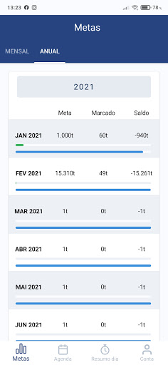 Fluxo online - BAT Brasil Screen 3