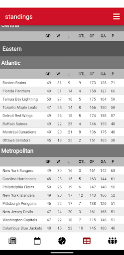 Carolina Hockey Screenshot 3 - AppWisp.com