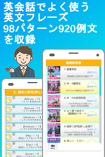 英会話 これだけ98パターン 英文フレーズ920 Screen 2