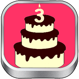 Icon image Birthday Numerology