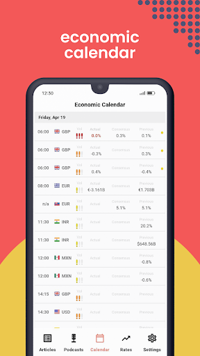 Screenshot of OANDA MarketPulse