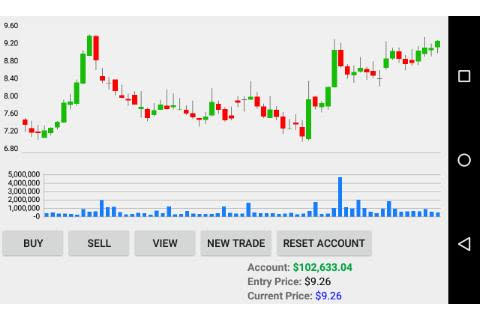 Stock Market Simulator