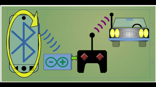 Android application Control Bluetooth y Arduino screenshort