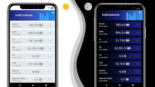 Android application Indicadores Chile screenshort