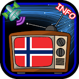 TV Channel Online Norway icon