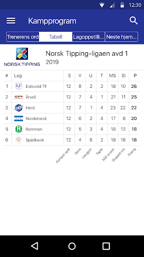 Eidsvold Turn Fotball Screen 3