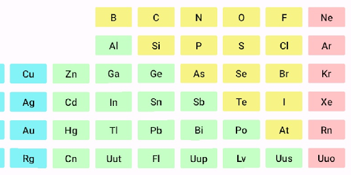 ChemCalc Screen 2