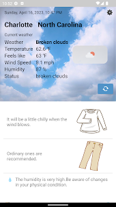 Weather&Clothes
