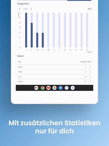 SC Raiffeisen Bayreuth e.V.