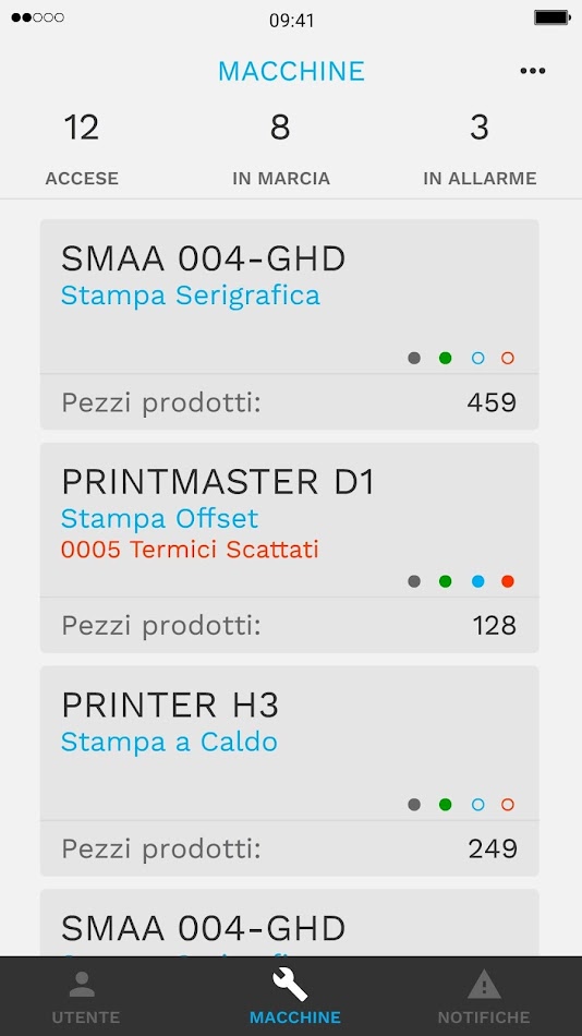 #3. MOSS (Android) Oleh: Melazeta Srl