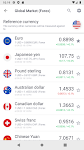screenshot of Easy Rates: Forex, Crypto, ...