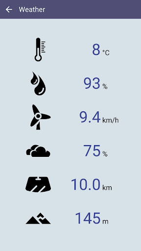 Barometer Screen 3
