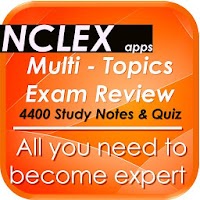NCLEX Nursing Full Exam Review