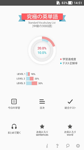Anteprima dell'app
