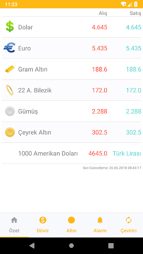 Android application Döviz ve Altın Kurları screenshort