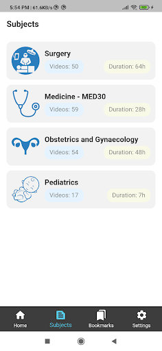 GMA : Godbole Medical Academy Screen 3