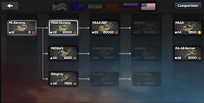 screenshot of Poly Tank 2 : Battle war games