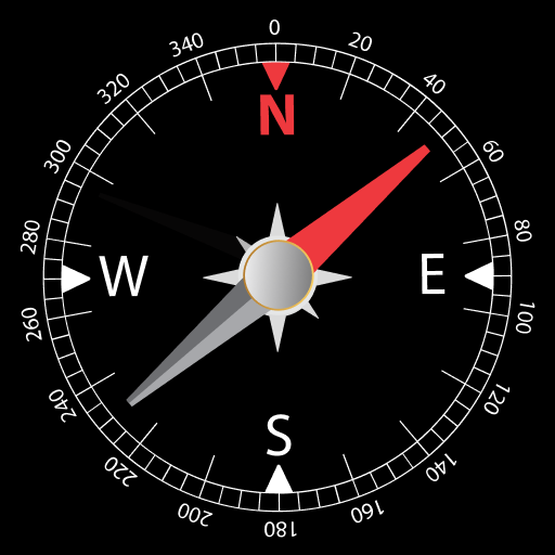 Compass Direction & Navigation