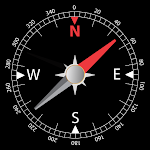 Compass Direction & Navigation