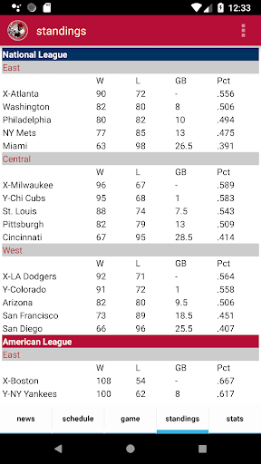 Los Angeles Baseball - Angels  Screenshot 4 - AppWisp.com