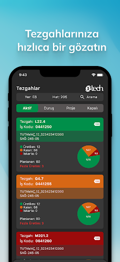 Oetech Screen 3
