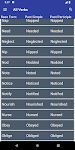 screenshot of Verb Forms Dictionary