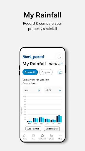 Stock Journal: News, Livestock Screen 2