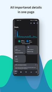 Internetsnelheid: NetSpeed-indicator MOD APK (ontgrendeld) 2