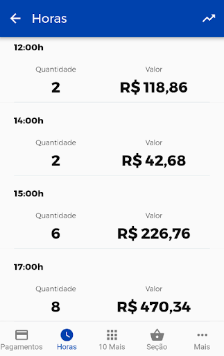 Exodus Diretor Screen 3
