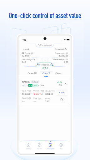 HHI Intl-Trade Global Markets