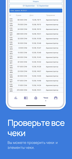 TPOS DASHBOARD Screen 2