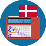 RADIO DENMARK icon