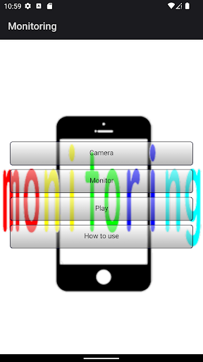 Android application monitoring screenshort