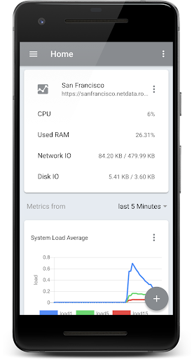 Android application NetData App - Server Monitorin screenshort