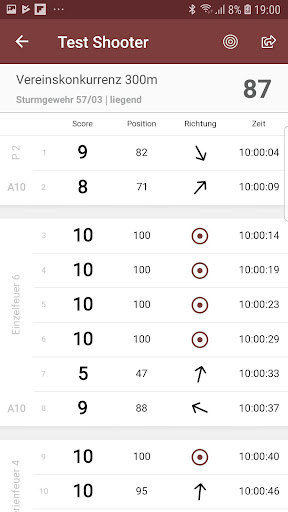 Score by Polytronic Screen 3