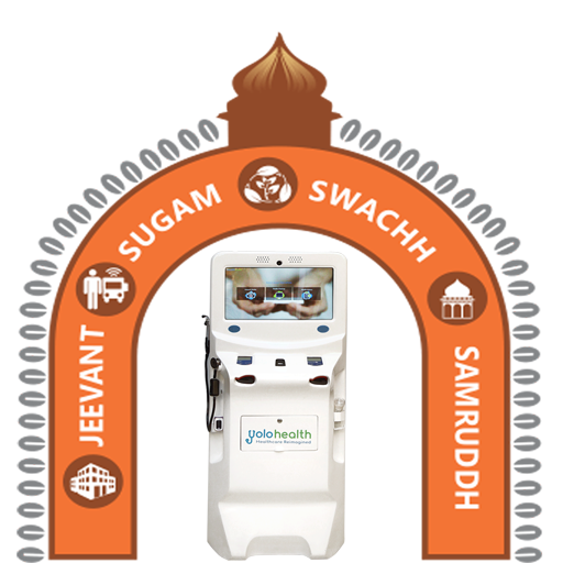 Lucknow Smart City - Doctor