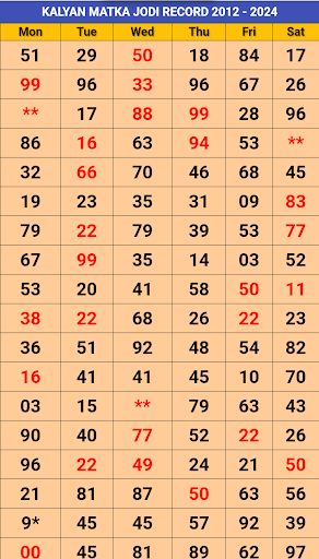 Kalyan Matka Results Screen 3