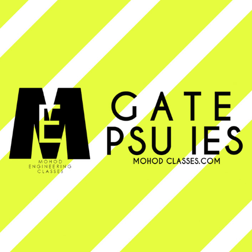 Mohod Classes logo