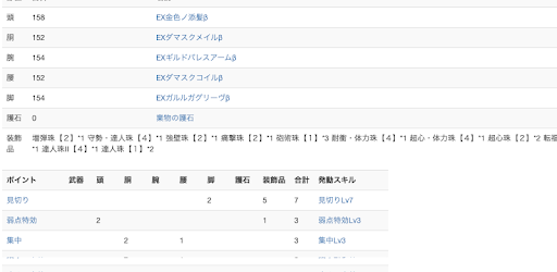 Mhwスキルシミュレーター 泣 Programme Op Google Play
